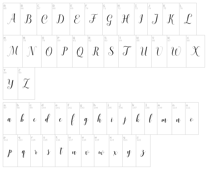 Ahattom font map